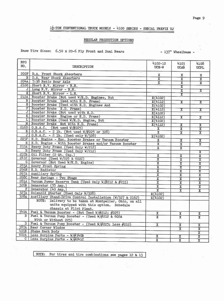 n_1951 Chevrolet Production Options-09.jpg